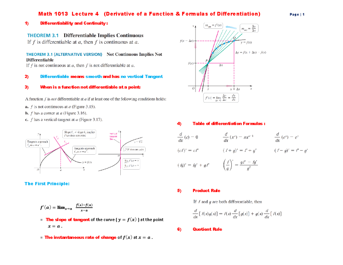 Math 1013 Lecture 4: Derivative Concepts & Differentiation Formulas ...