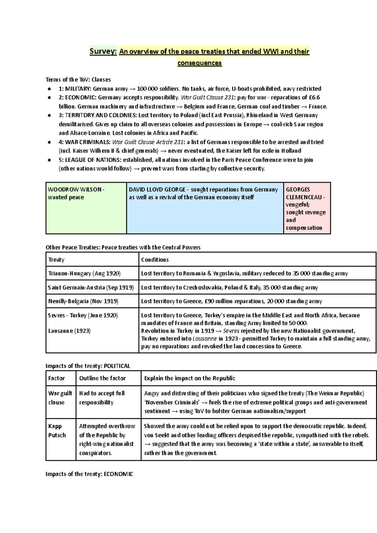 Power and Authority: Notes on WWI Peace Treaties and Rise of ...