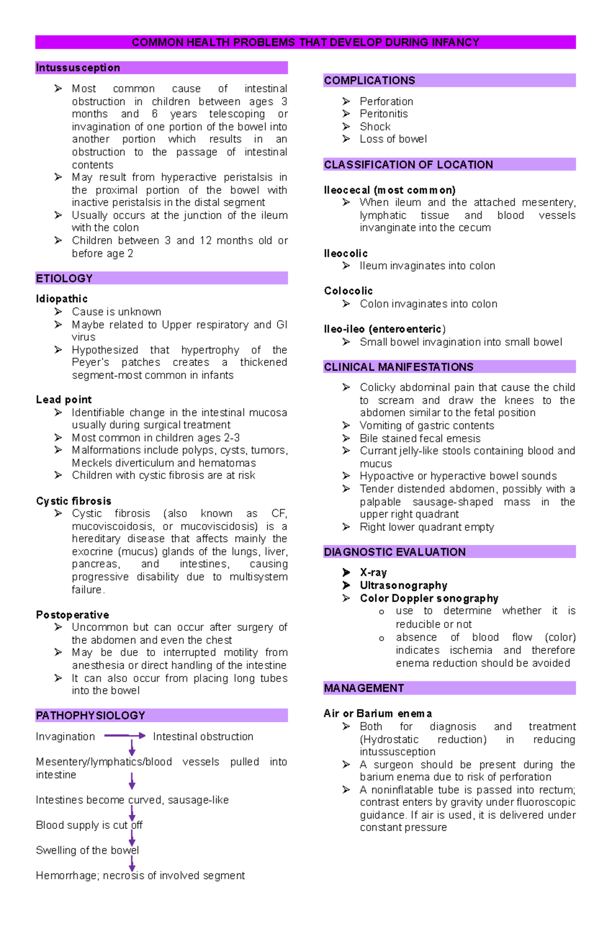 Common Health Issues in Infancy: Lecture Notes on SIDS, Colic & More ...