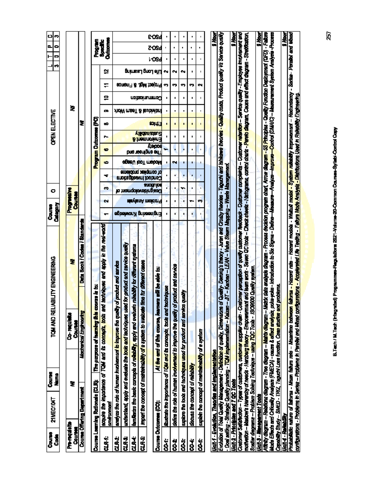 TQM & Reliability Engineering Course 21MEO104T: Key Concepts & Tools ...
