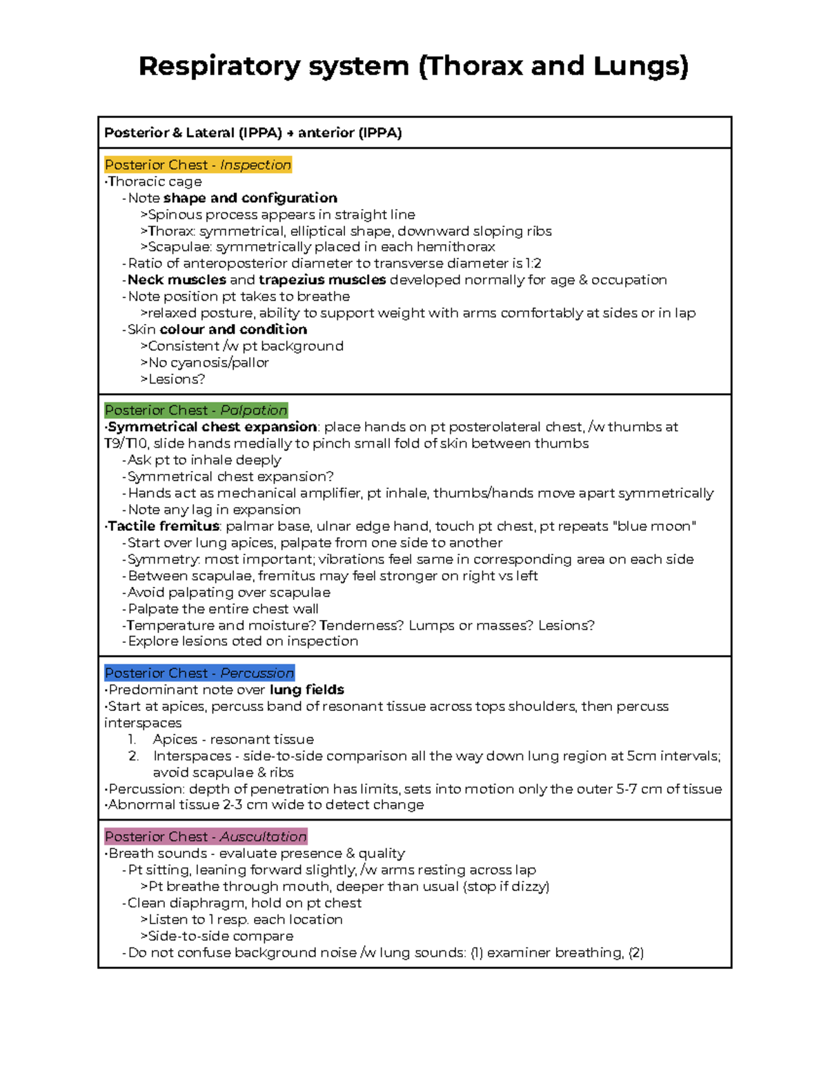 Respiratory System Assessment: Thorax and Lungs Evaluation Notes - Studocu
