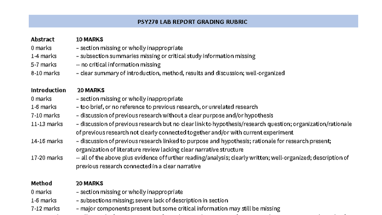 PSY270 Lab Report Grading Rubric: Evaluation Criteria and Guidelines ...