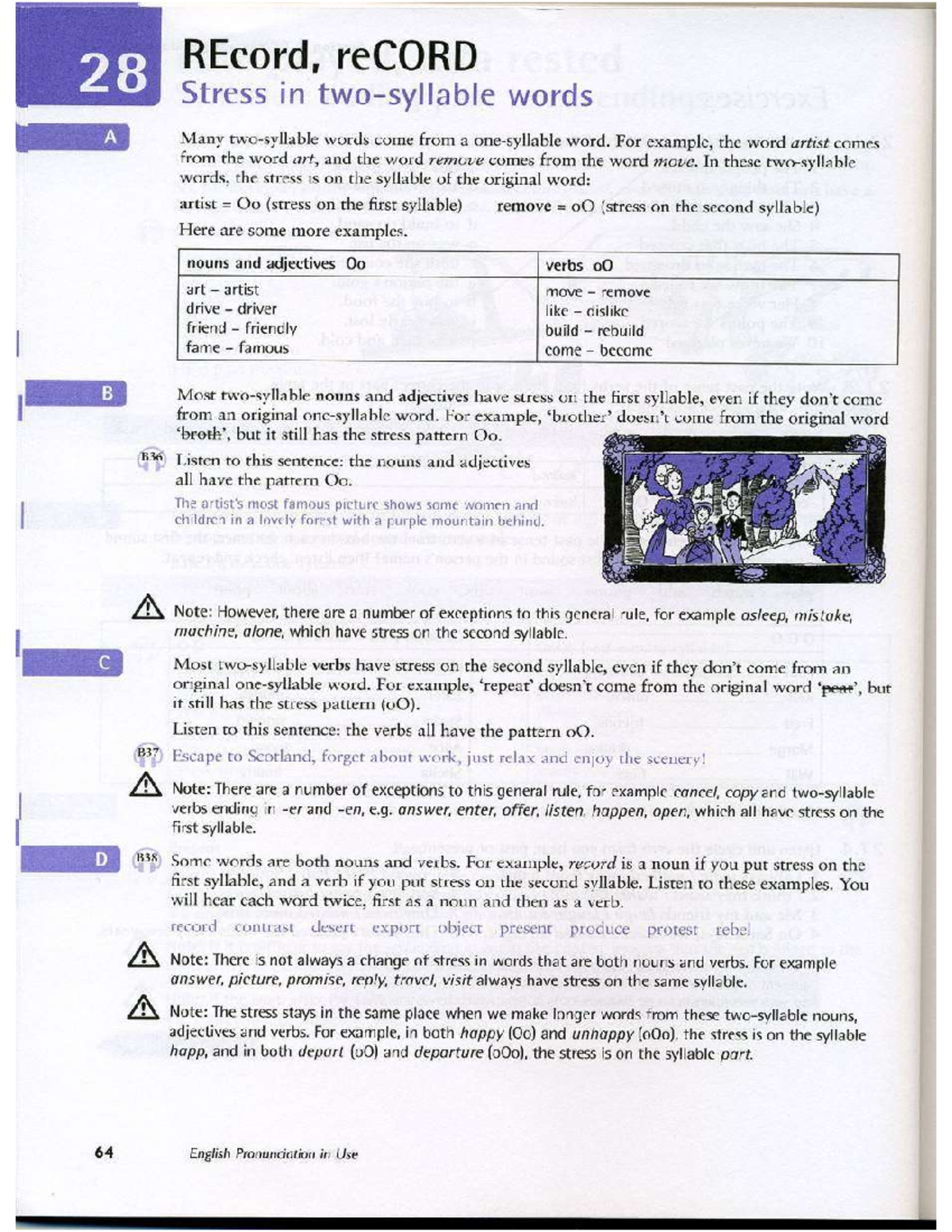 Word stress - Summary hoa sinh ls - 28 REcord, reCORD Stress in words A ...