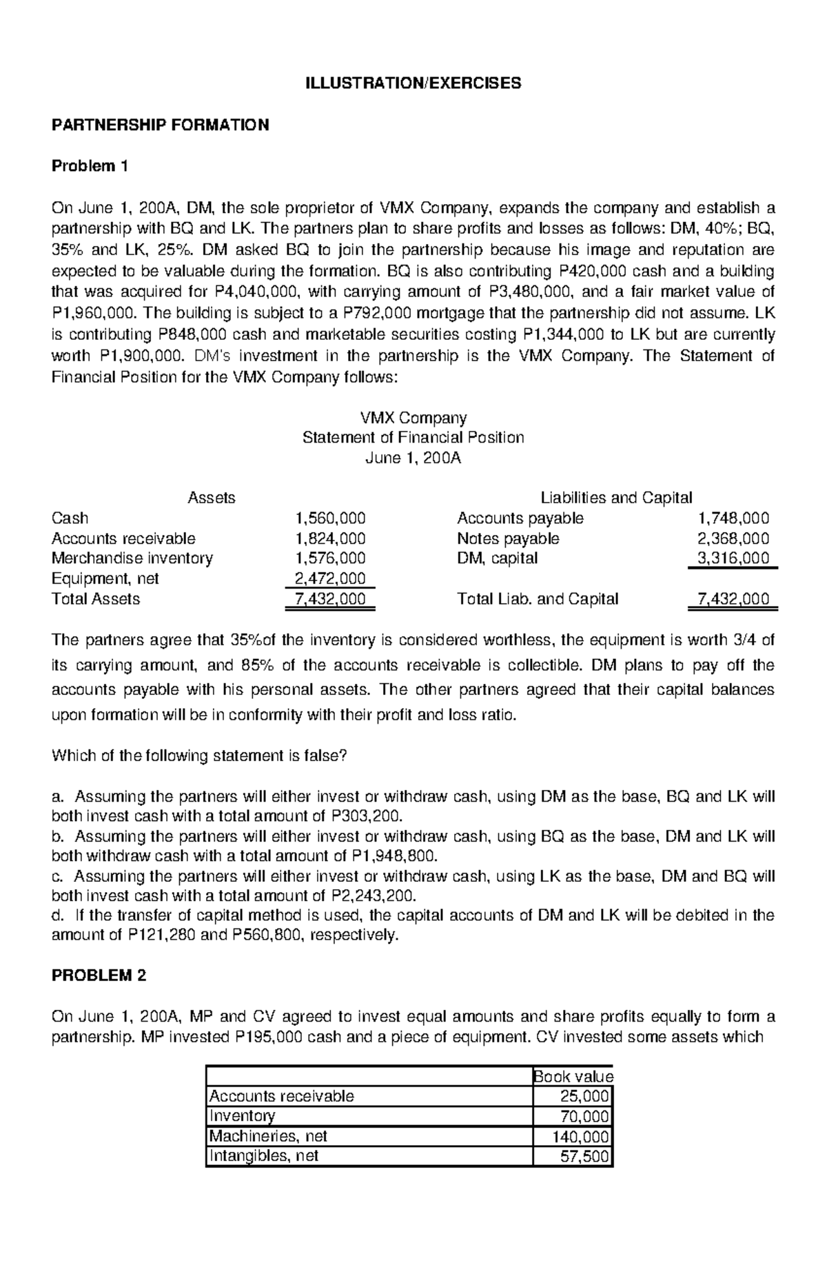 AST - Special Transactions in Partnership Formation and Operations ...