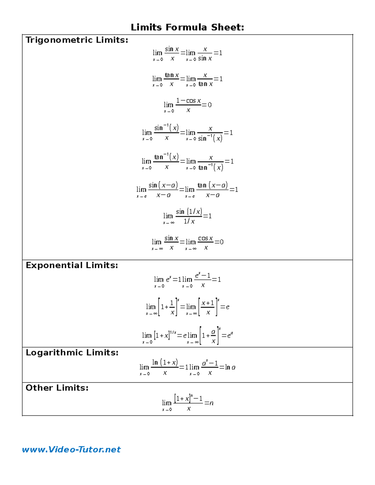 Limits - Formula Sheet - ..... - Limits Formula Sheet: Trigonometric ...
