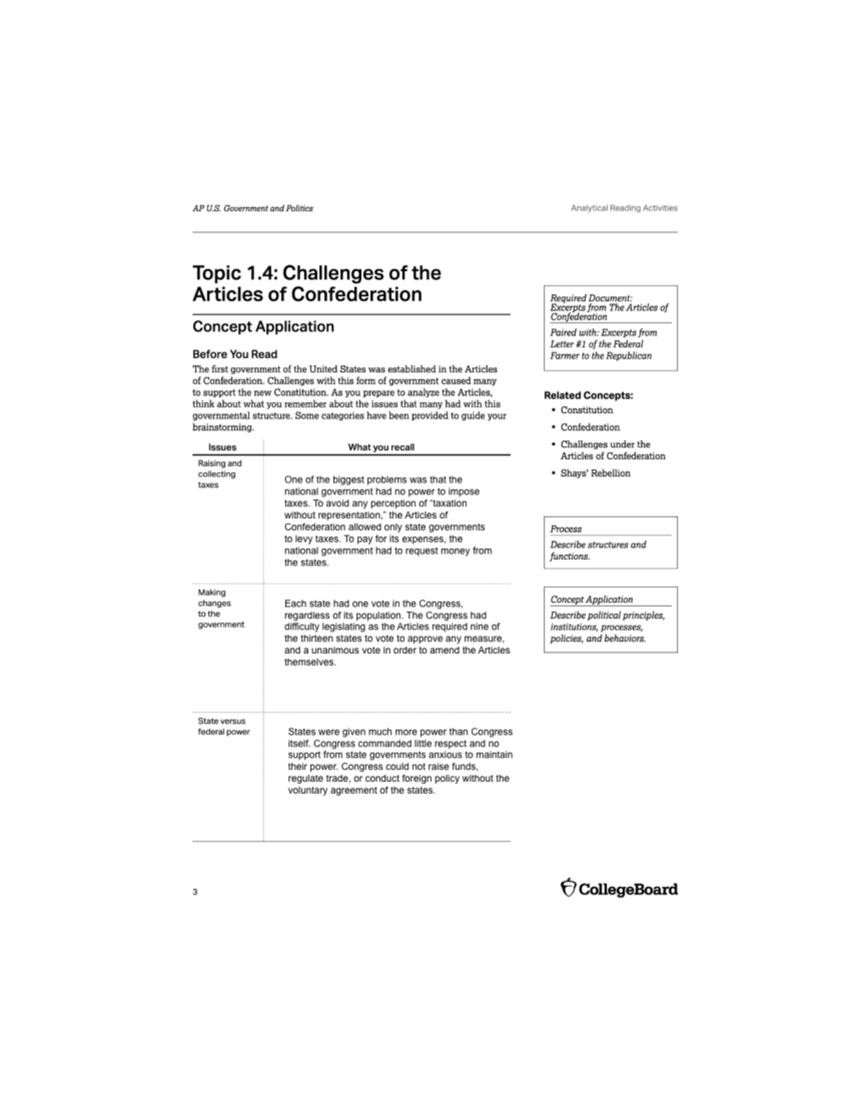 Articles of Confederation Study Guide and Key Points - Studocu