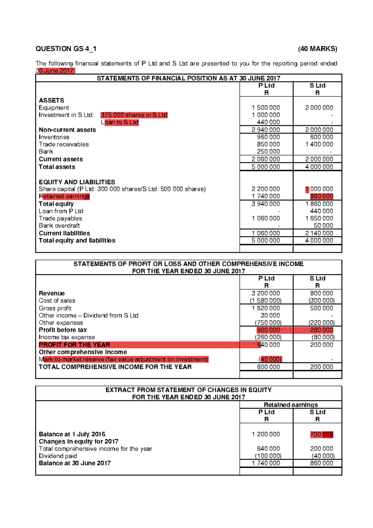 ACC200 Group Statements Question Bank - Chapter 4 Review - Studocu
