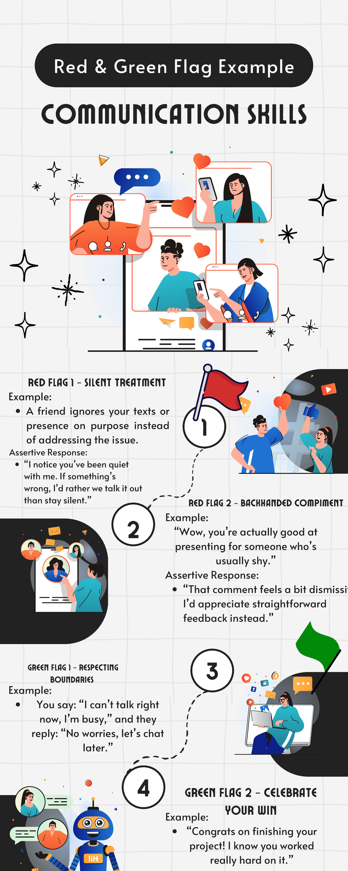 Communication Skills: Identifying Red and Green Flags - Studocu
