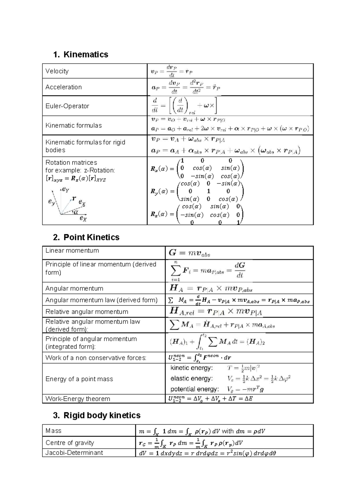 Kinematics and Rigid Body Kinetics Formulas - Data Booklet 20260122 ...