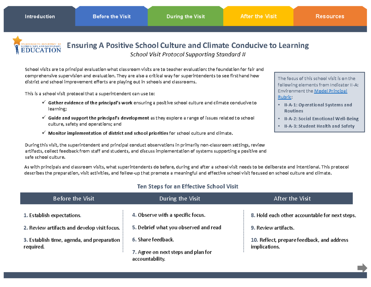 School Visit Protocol: Ensuring Positive Culture & Climate (EDU 101 ...