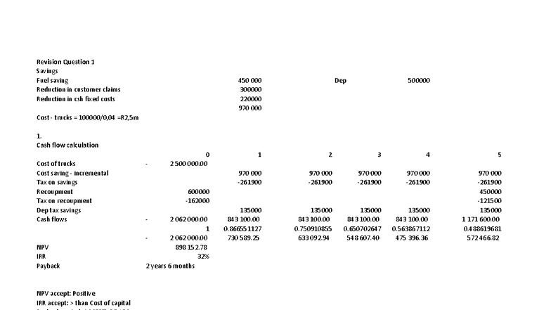 Revision Test 2 Q1 Solution: Cash Flow & NPV Analysis - Studocu