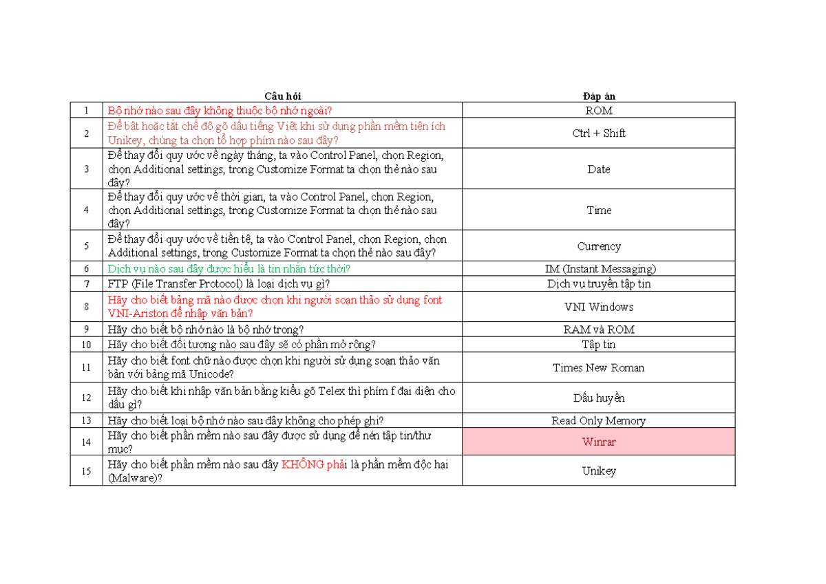 Tin học ứng dụng - Câu hỏi và đáp án môn học - Document Preview