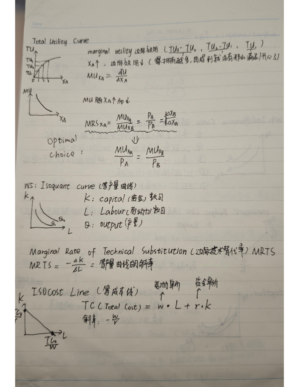 2024 ECO 101 - Utility and Production Theory Notes - Studocu