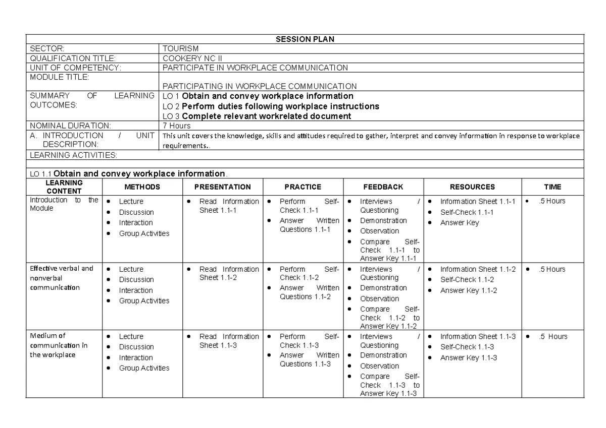 VGD-NC-III Session Plan: Leading Workplace Communication & Negotiation ...