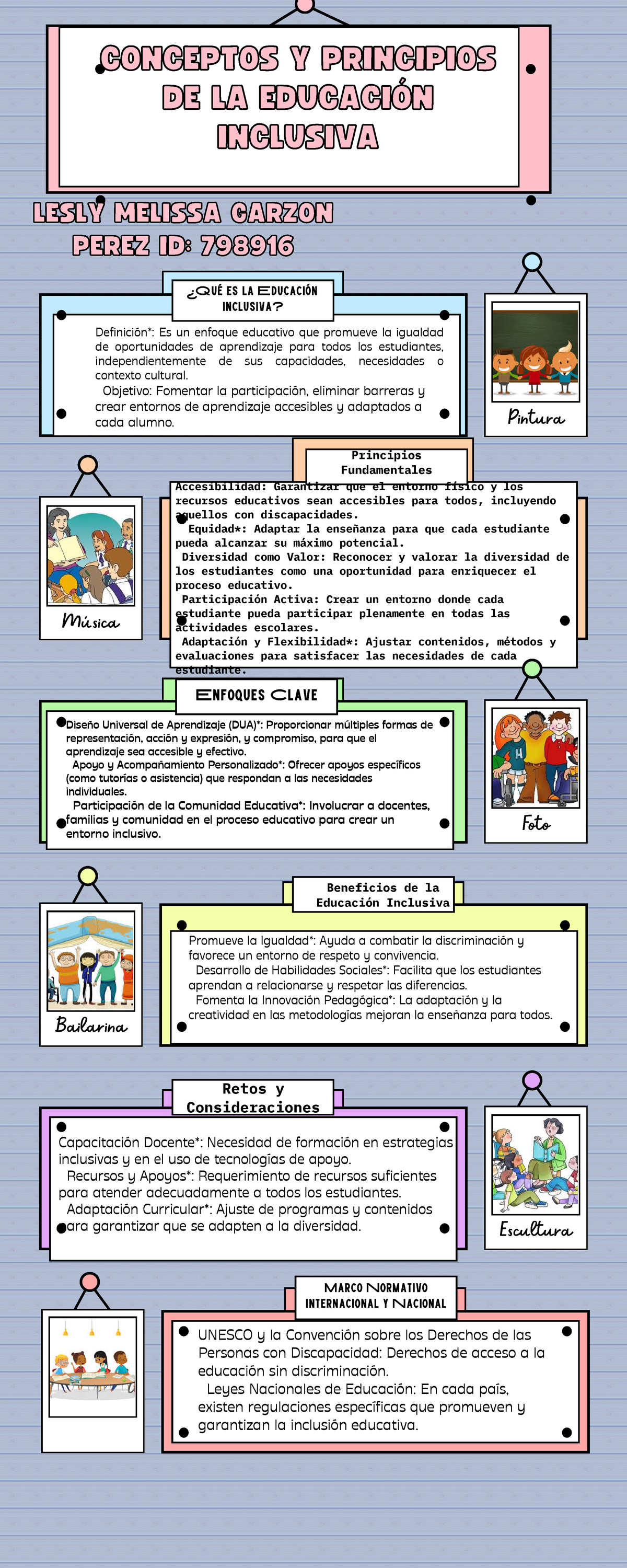 Infografia Inclusin Educacin Inclusiva Estrategias De Enseanza