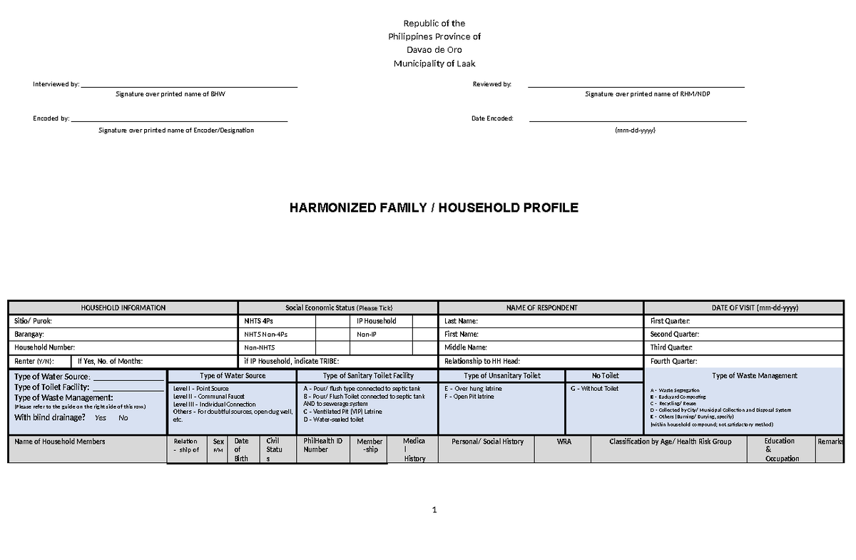 Harmonized Family Household Profiling Tool - Version 2021 - Studocu