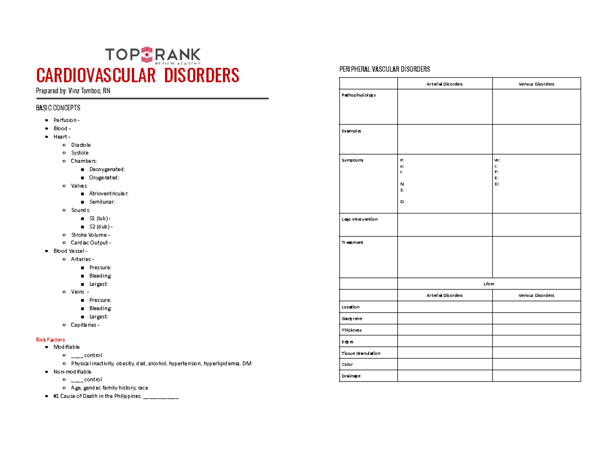 Cardiovascular Disorders Study Guide: Cardio RN Notes - Studocu