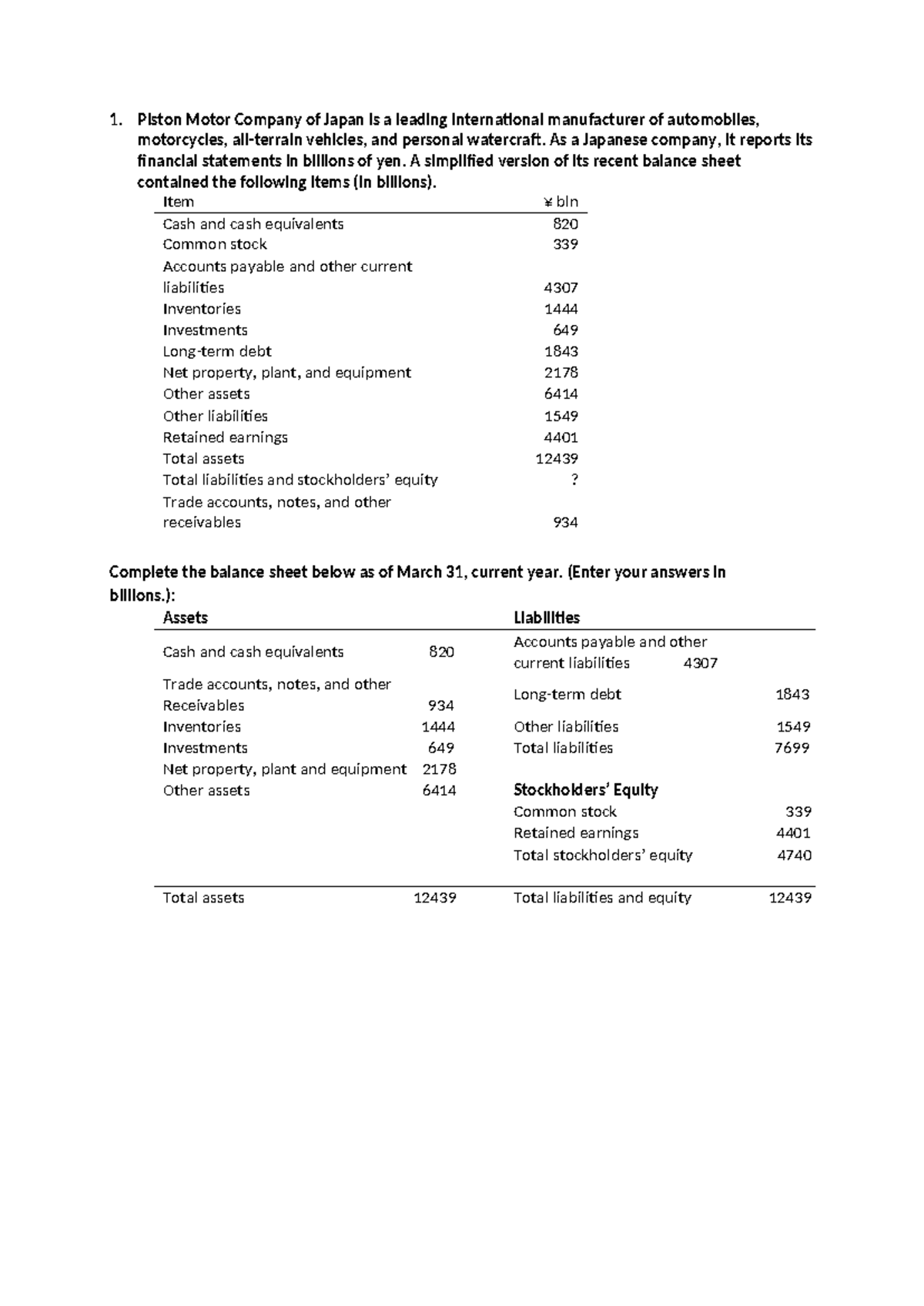 IFA Assignment Week 3: Financial Analysis of Piston Motor Co. and Case ...