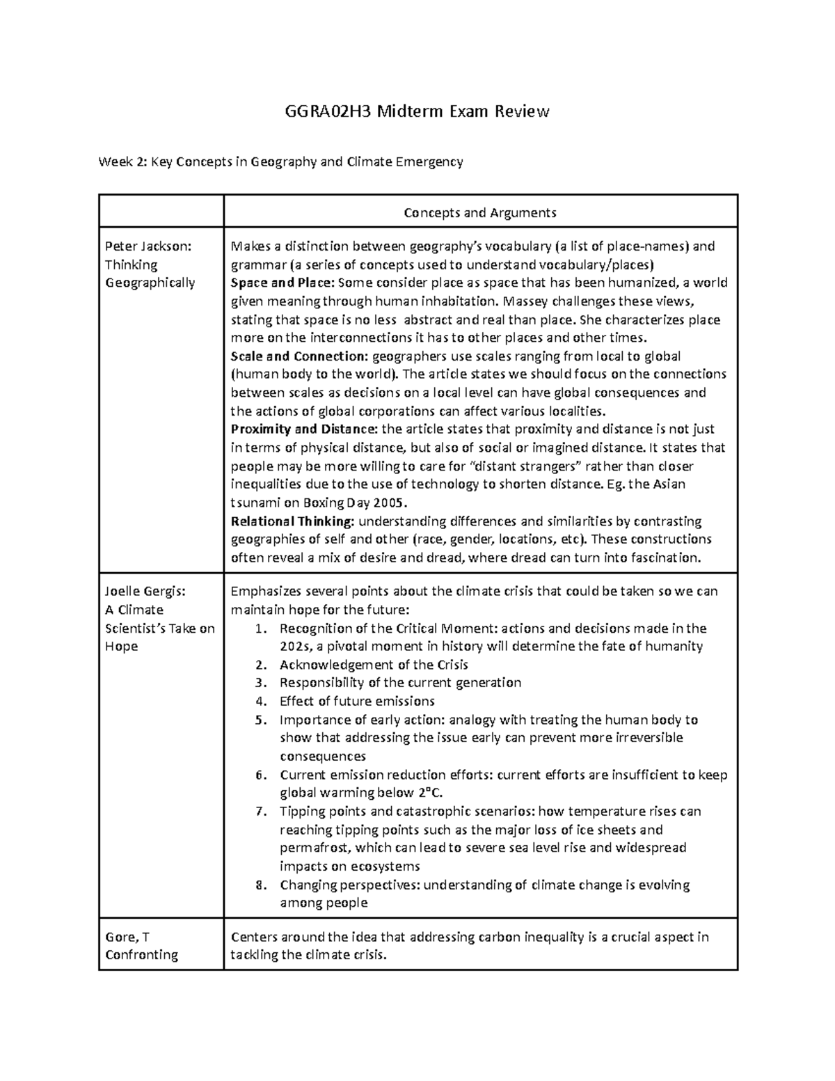 GGRA02H3 Midterm Exam Review: Key Concepts in Geography & Climate - Studocu