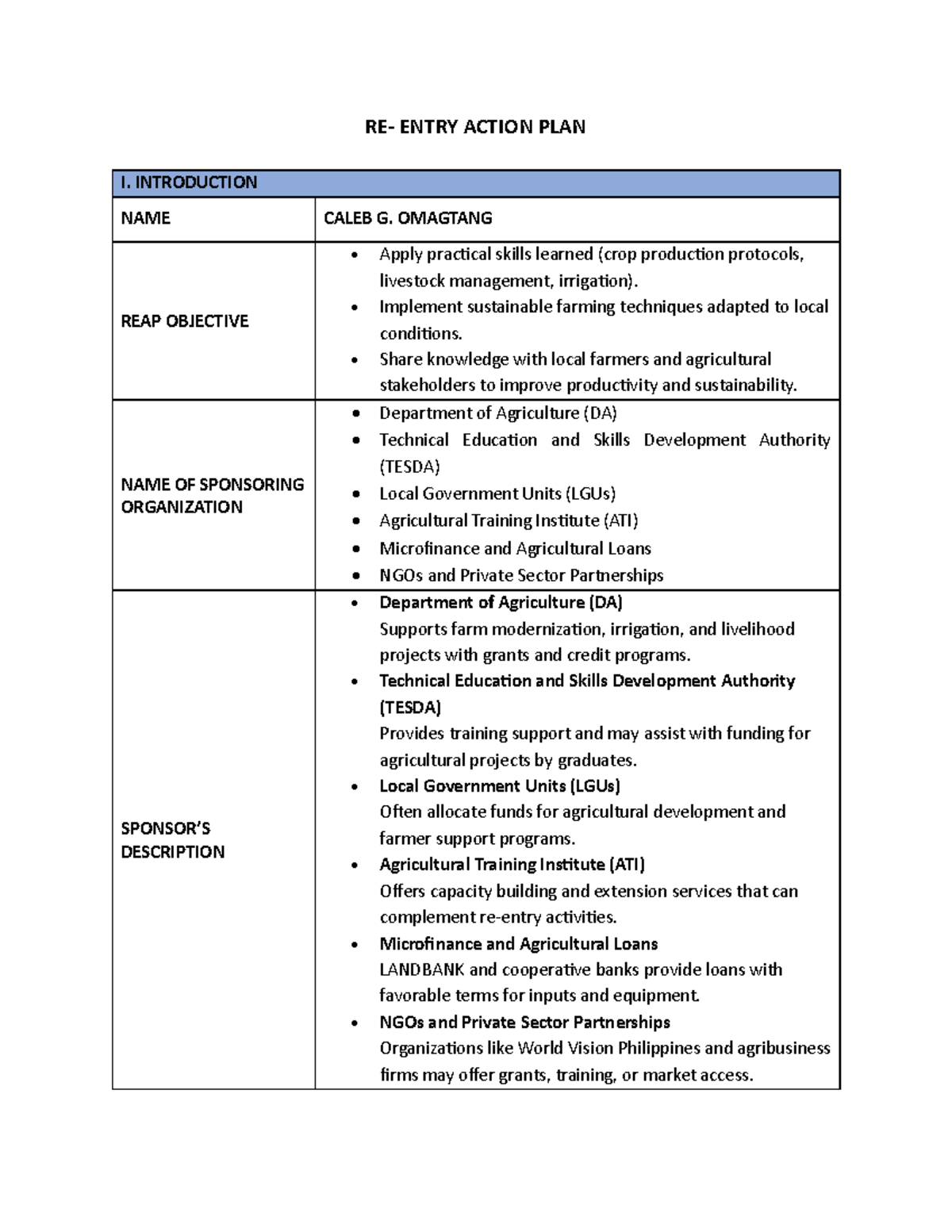 ENTRY ACTION PLAN: Sustainable Farming Techniques for Local Communities ...