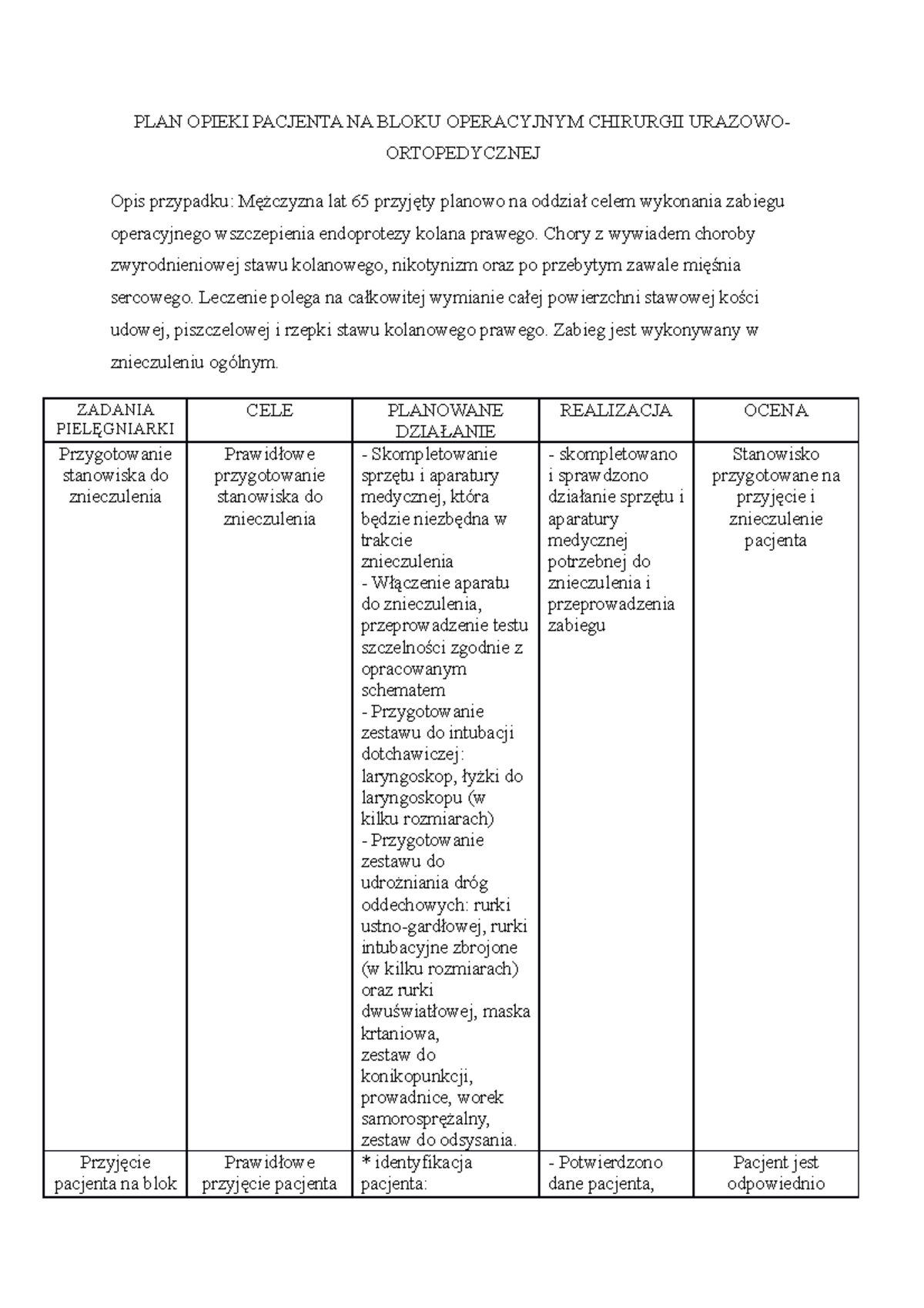 żak Plan Lekcji Opiekun Medyczny Bydgoszcz www.studocu.com