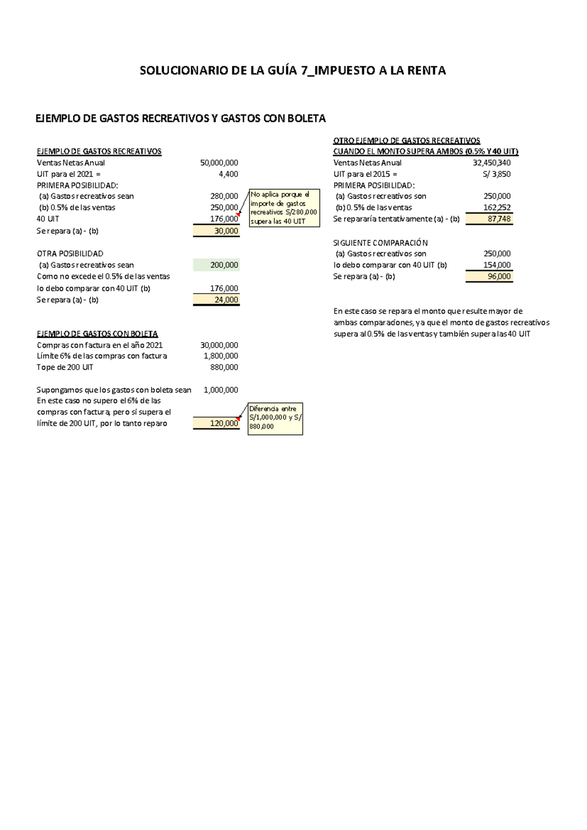 GUÍA 7 Impuesto A LA Renta Solucionario Casos 1 al 3 - SOLUCIONARIO DE ...