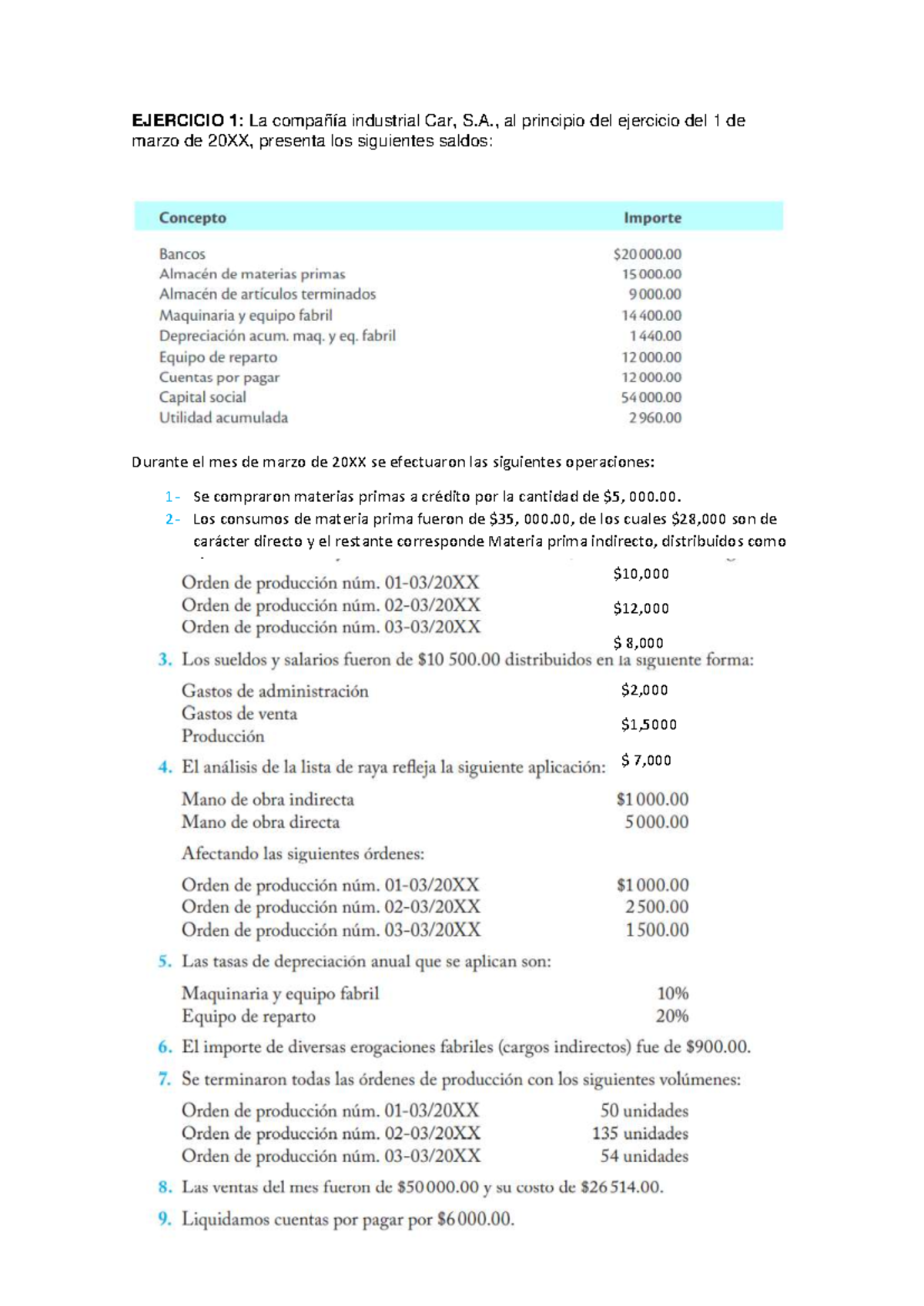 Ejercicio 202303: Análisis de Costos y Producción en Empresas - Studocu