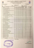 BNS Syllabus - KSLU 2024-25 BNS - KSLU - Studocu