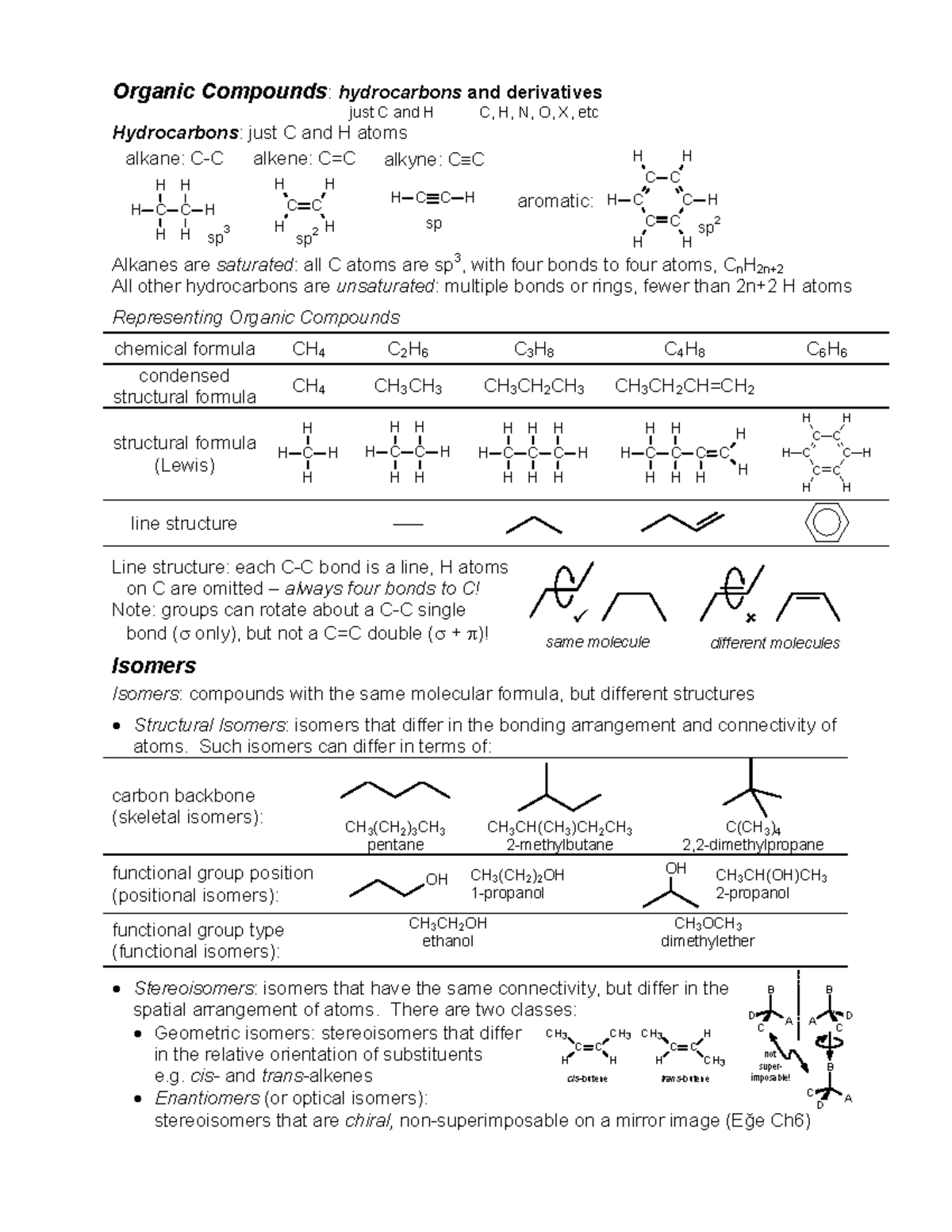 Organic Functional Groups: Comprehensive Review Sheet for