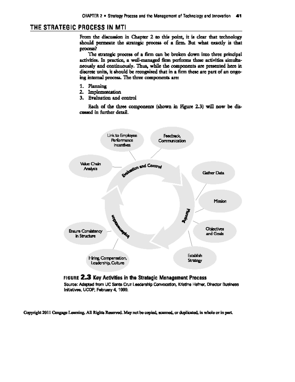 CHAPTER 2 Strategy Process and Management of Technology & Innovation ...
