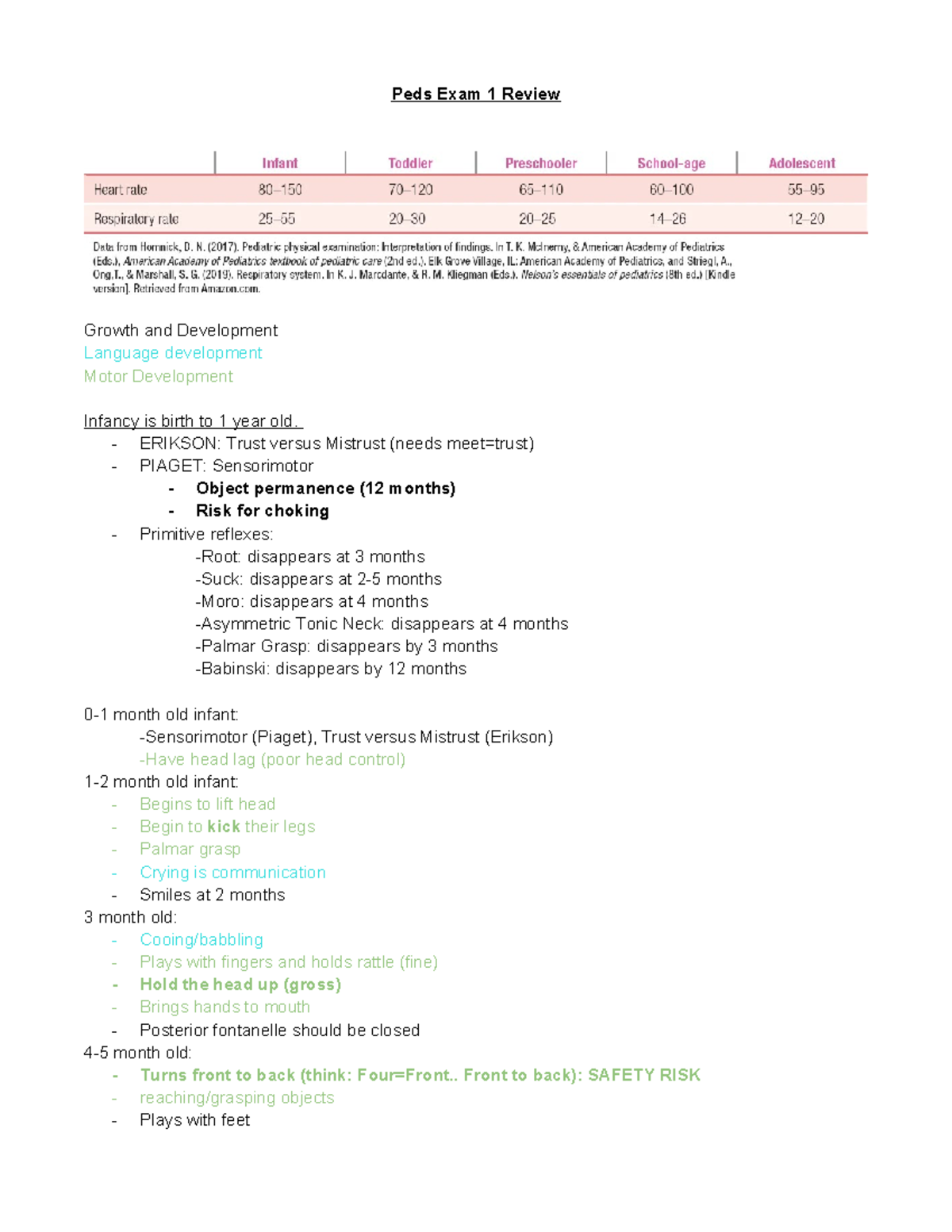 PEDS 101: Registered Nurse Exam 1 Review on Growth & Development - Studocu