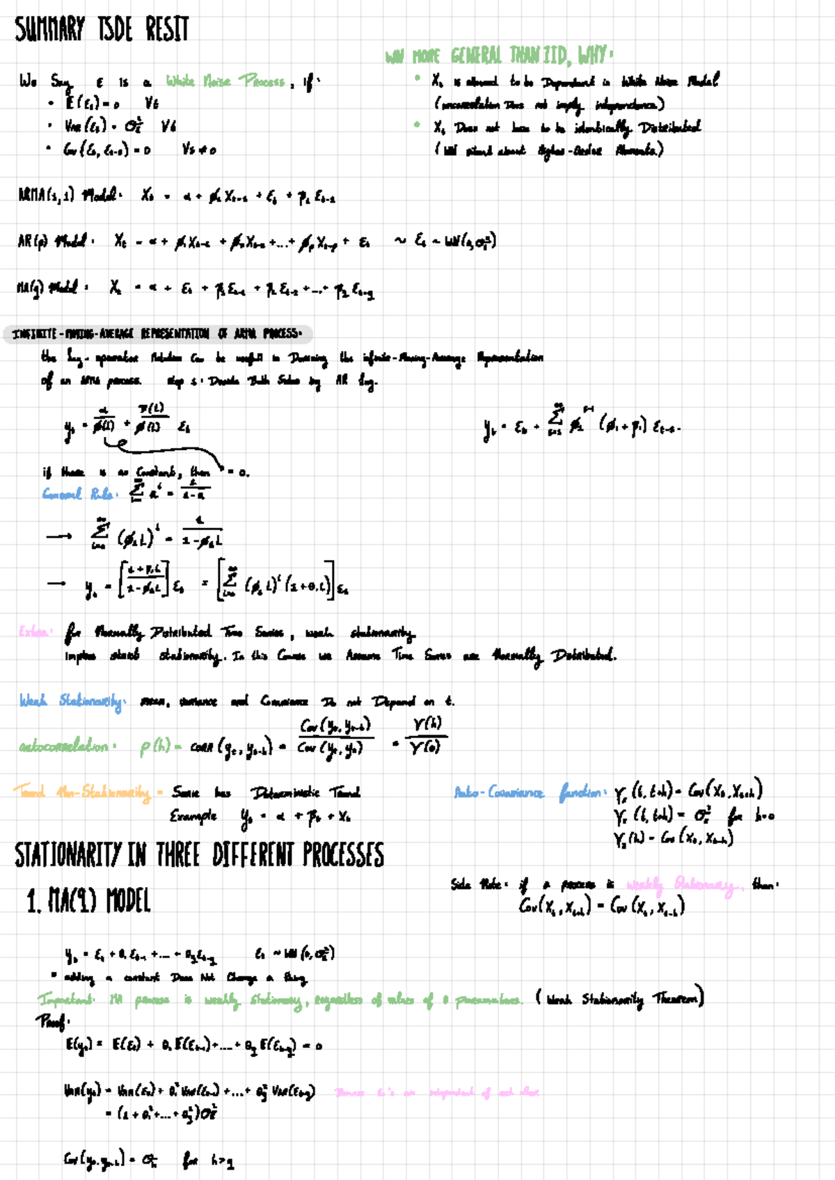 TSDE 301: Summary of Time Series and Dynamic Econometrics Concepts ...