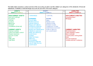 Depreciable asset definition