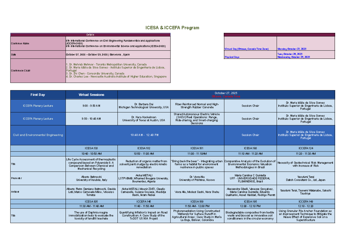 ICESA 2025 & ICCEFA 2025 Conference Program Details - Studocu