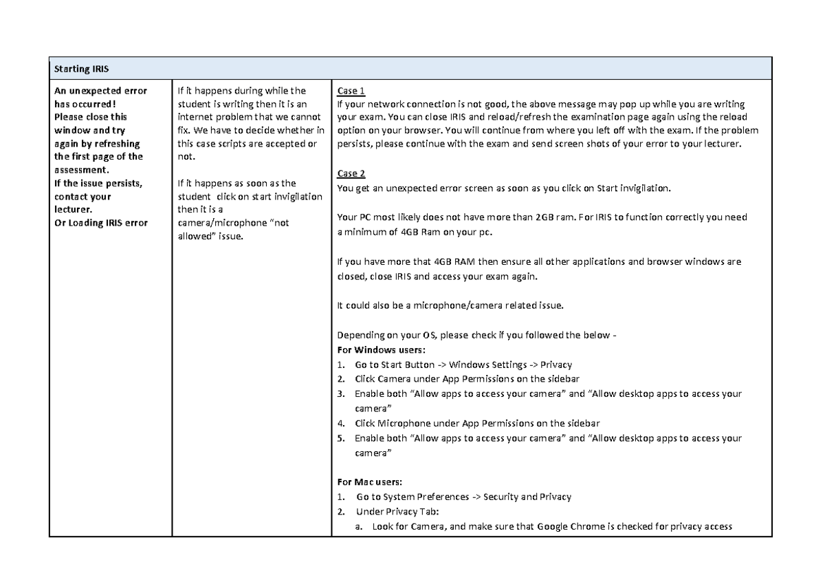 Updated IRIS FAQs for ZAK - Invigilation Issues and Solutions - Studocu