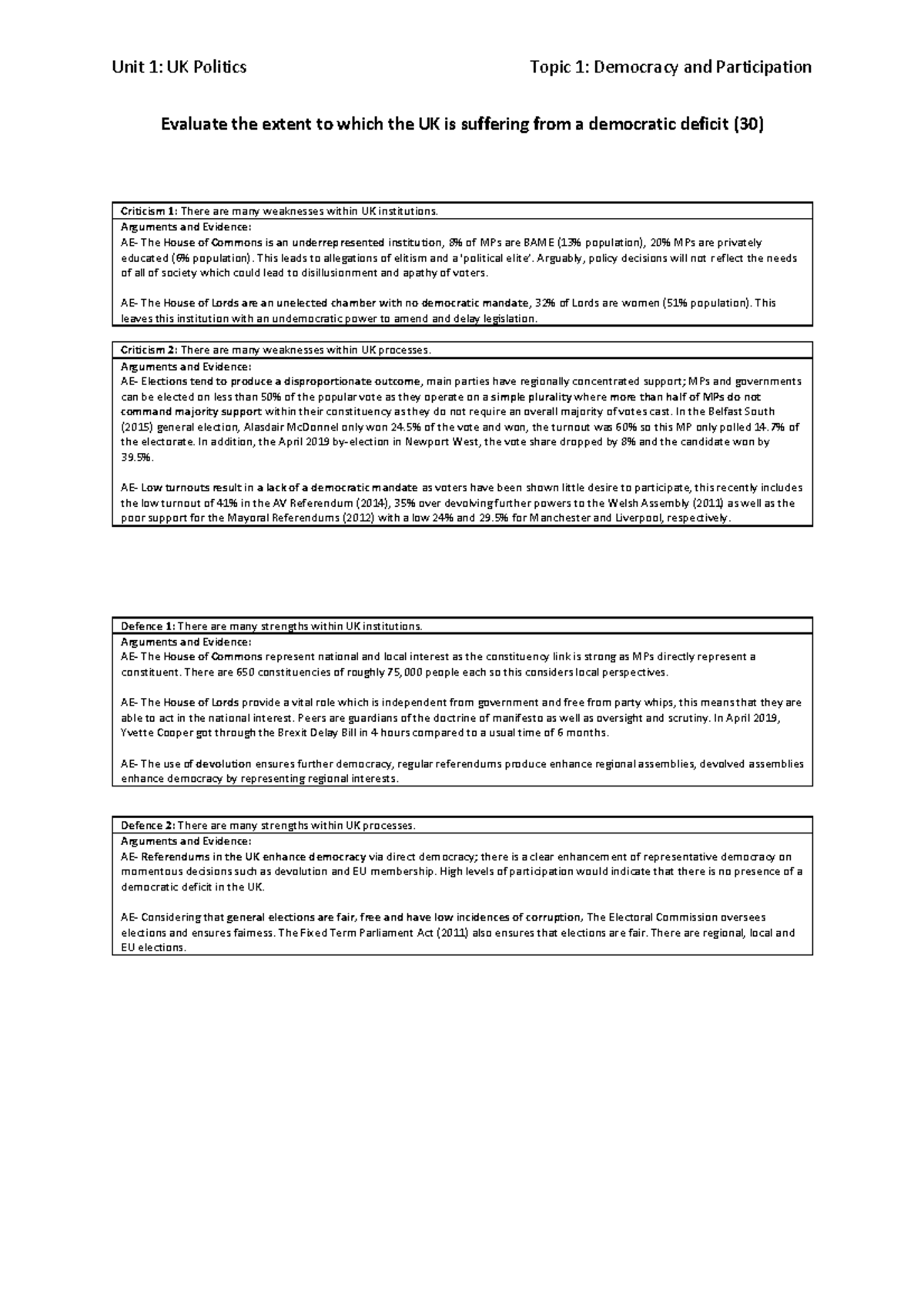 Evaluating the UK's Democratic Deficit: A Critical Analysis (30) - Studocu