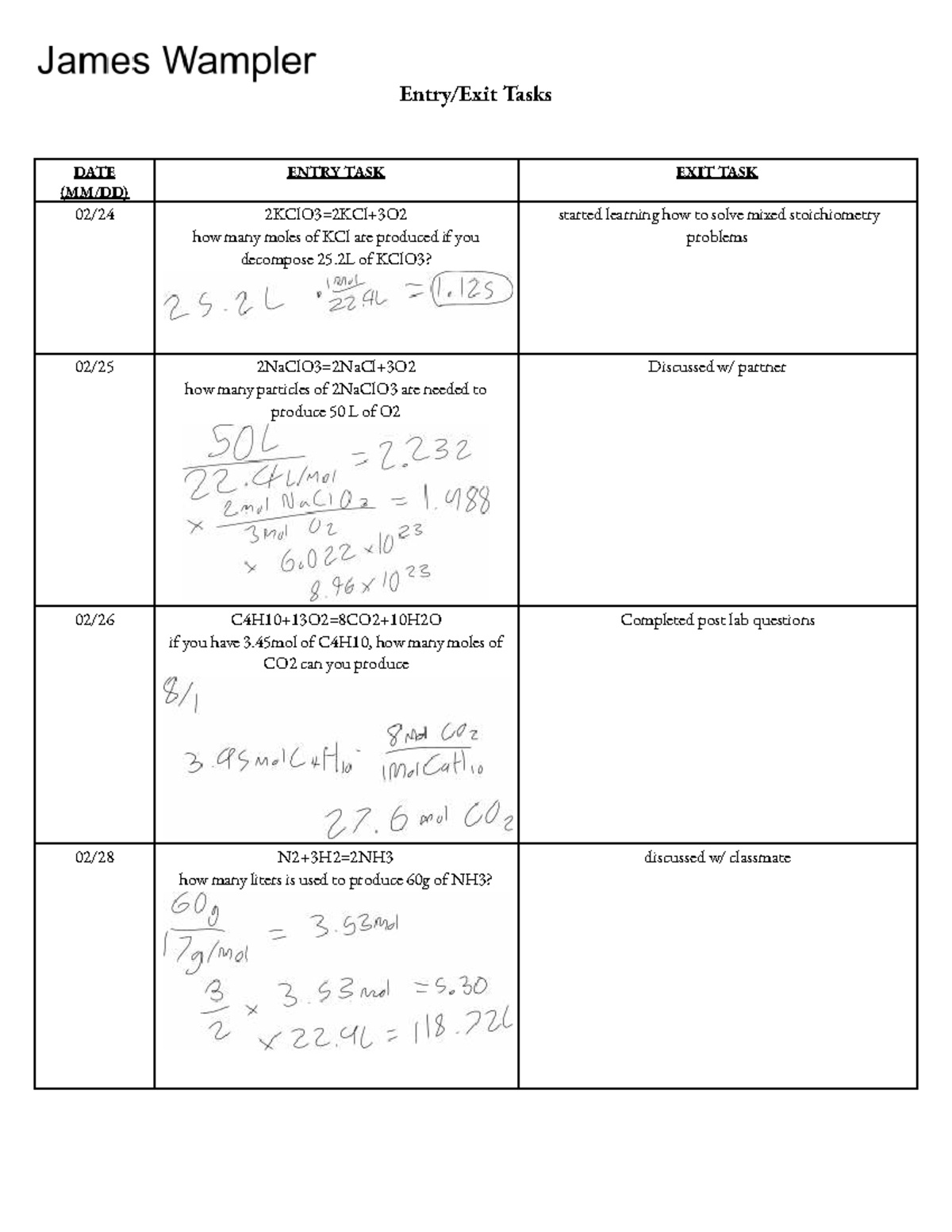 Entry Exit Task Sheet-2 - Entry/Exit Tasks DATE (MM/DD) ENTRY TASK EXIT ...
