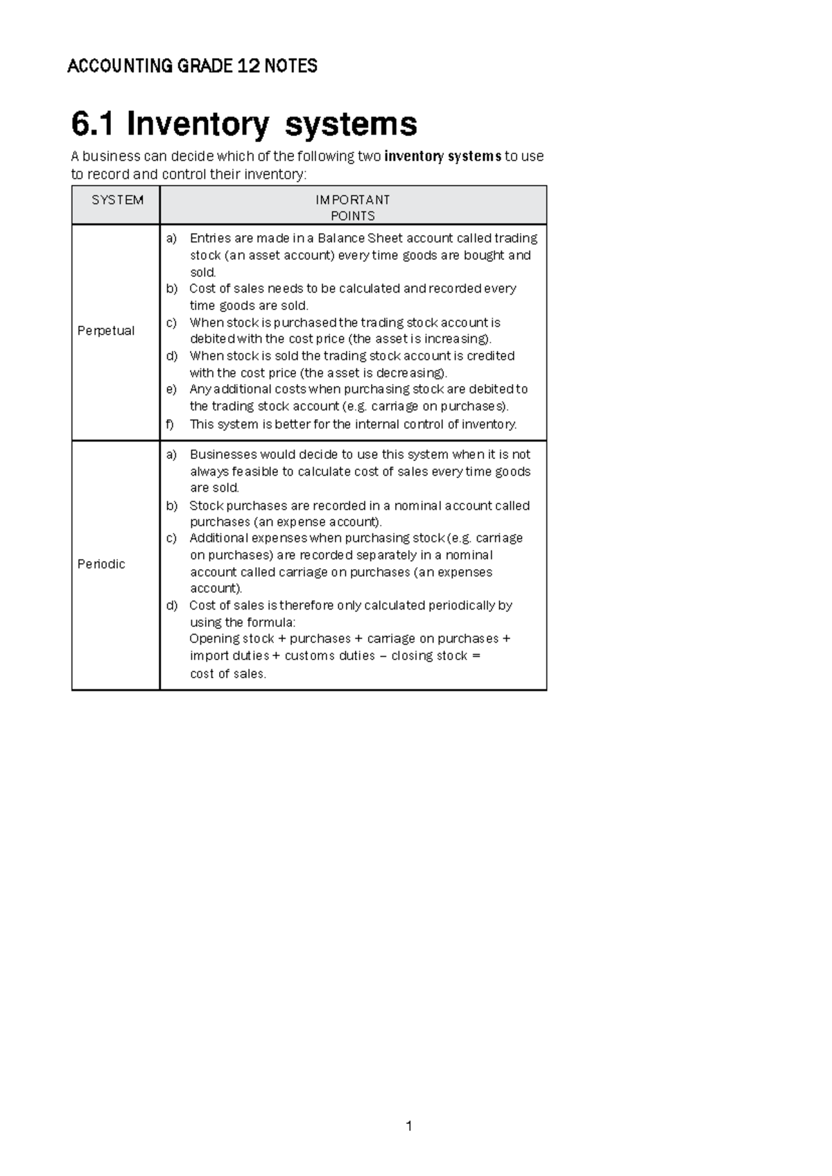 Grade 12 Accounting: Comprehensive Notes on Inventory Systems ...