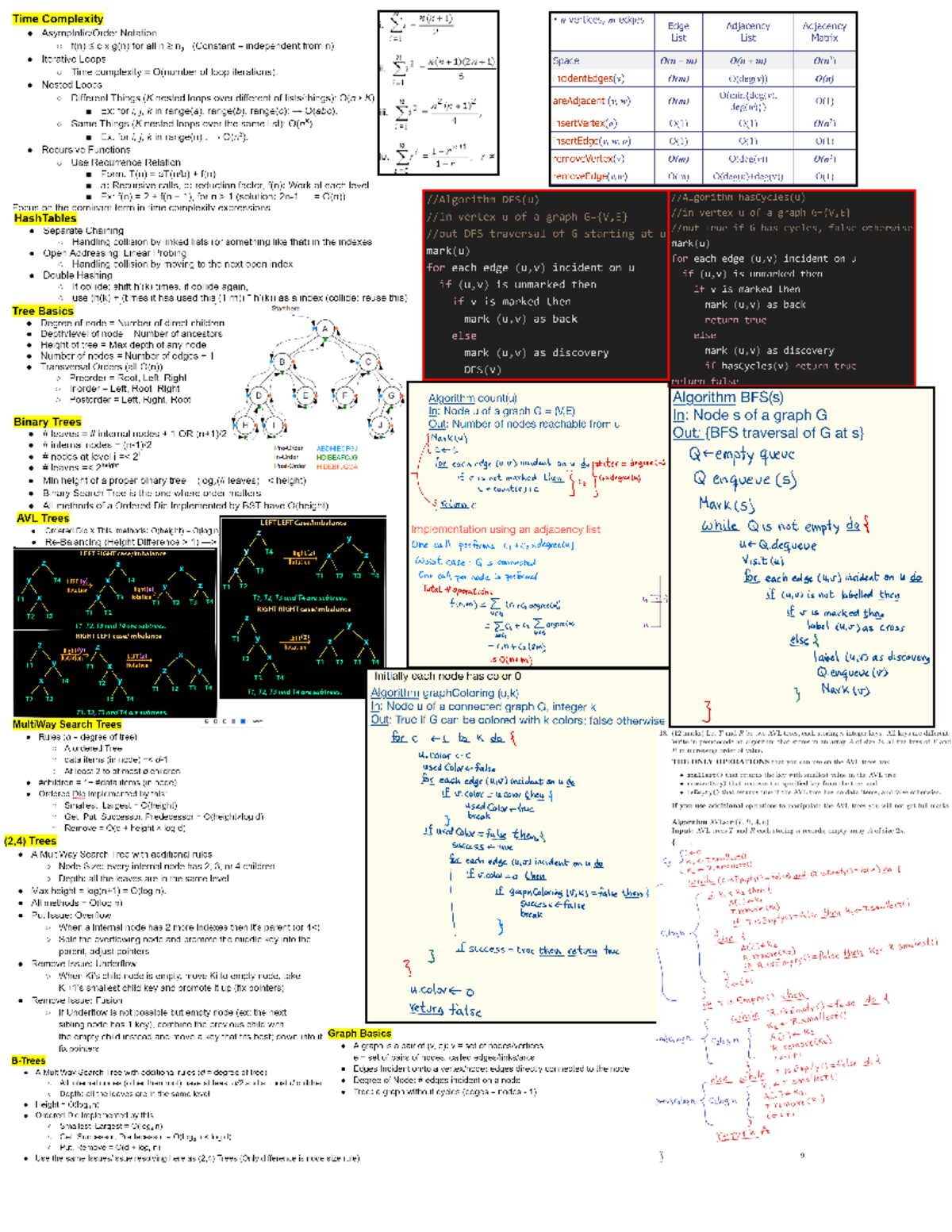 2210 Final Cheat Sheet - Time Complexity E . n vertices, m edges Edge ...
