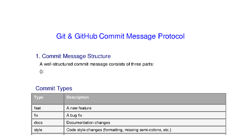 Git & GitHub Commit Message Protocol Guide - Studocu