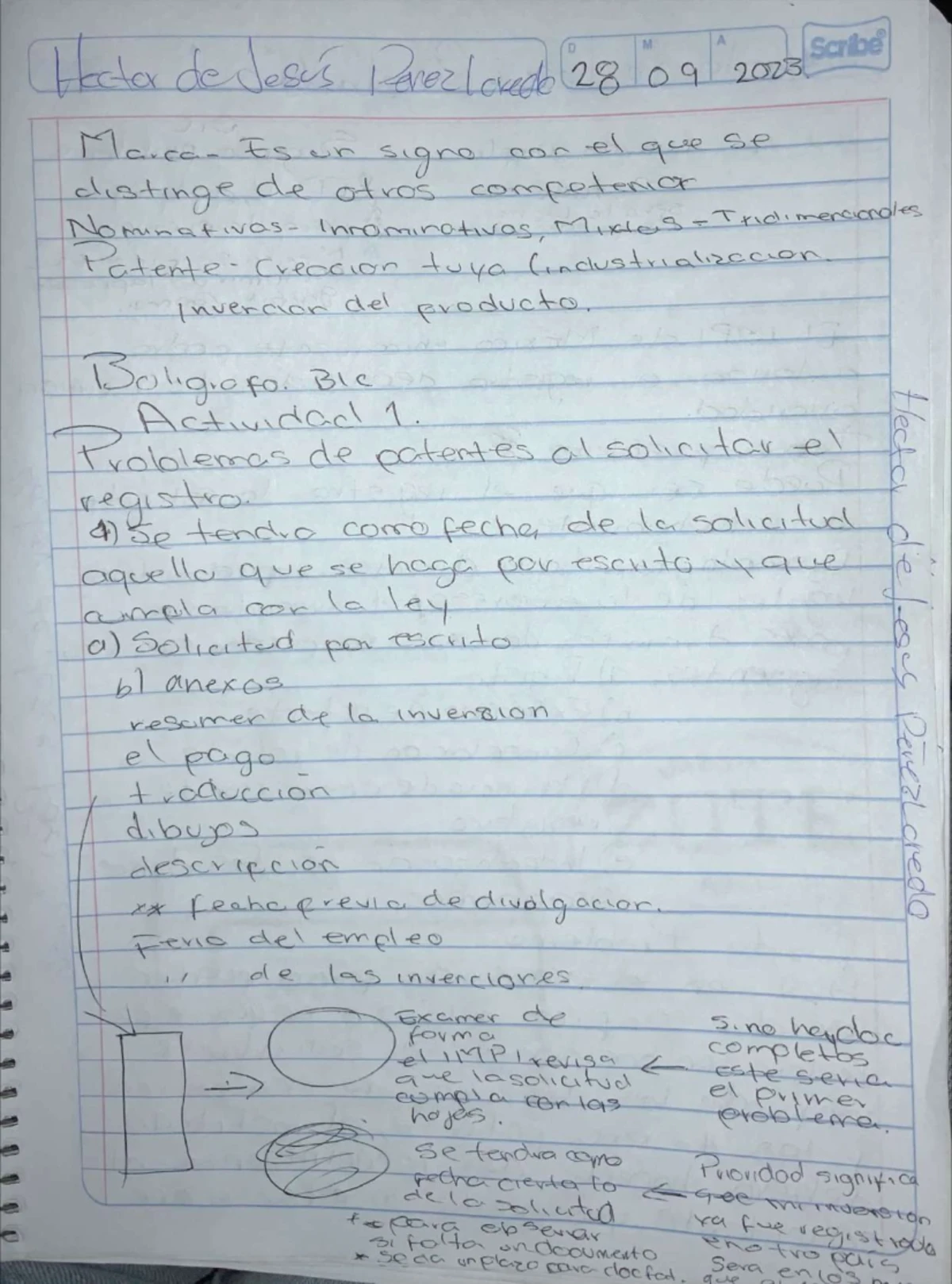 Planeación de Actividades: Proyectos Comunitarios y Aprendizaje Basado ...