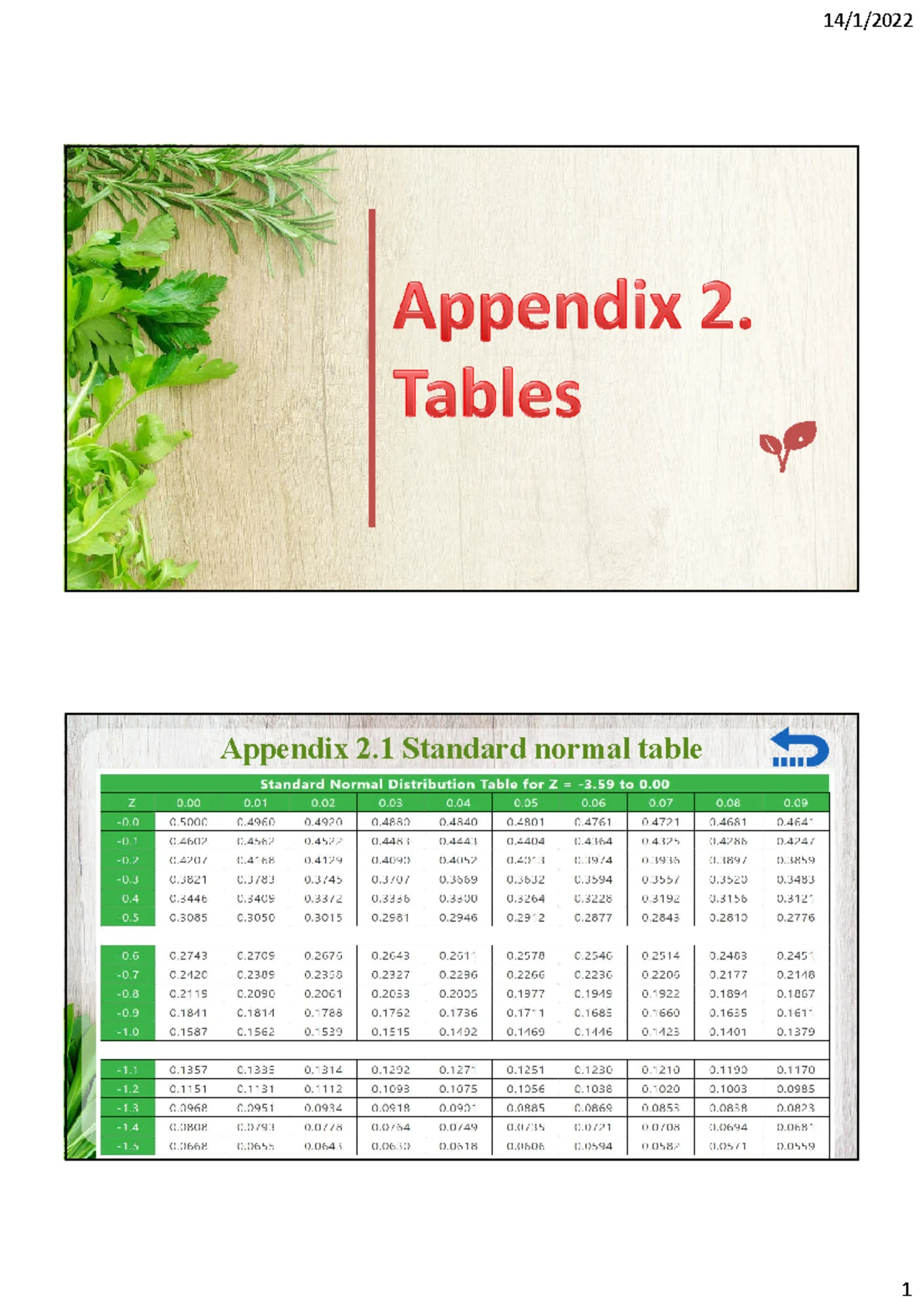 APPENDIX P: PROPERTY TABLES AND CHARTS (SI UNITS) - Studocu