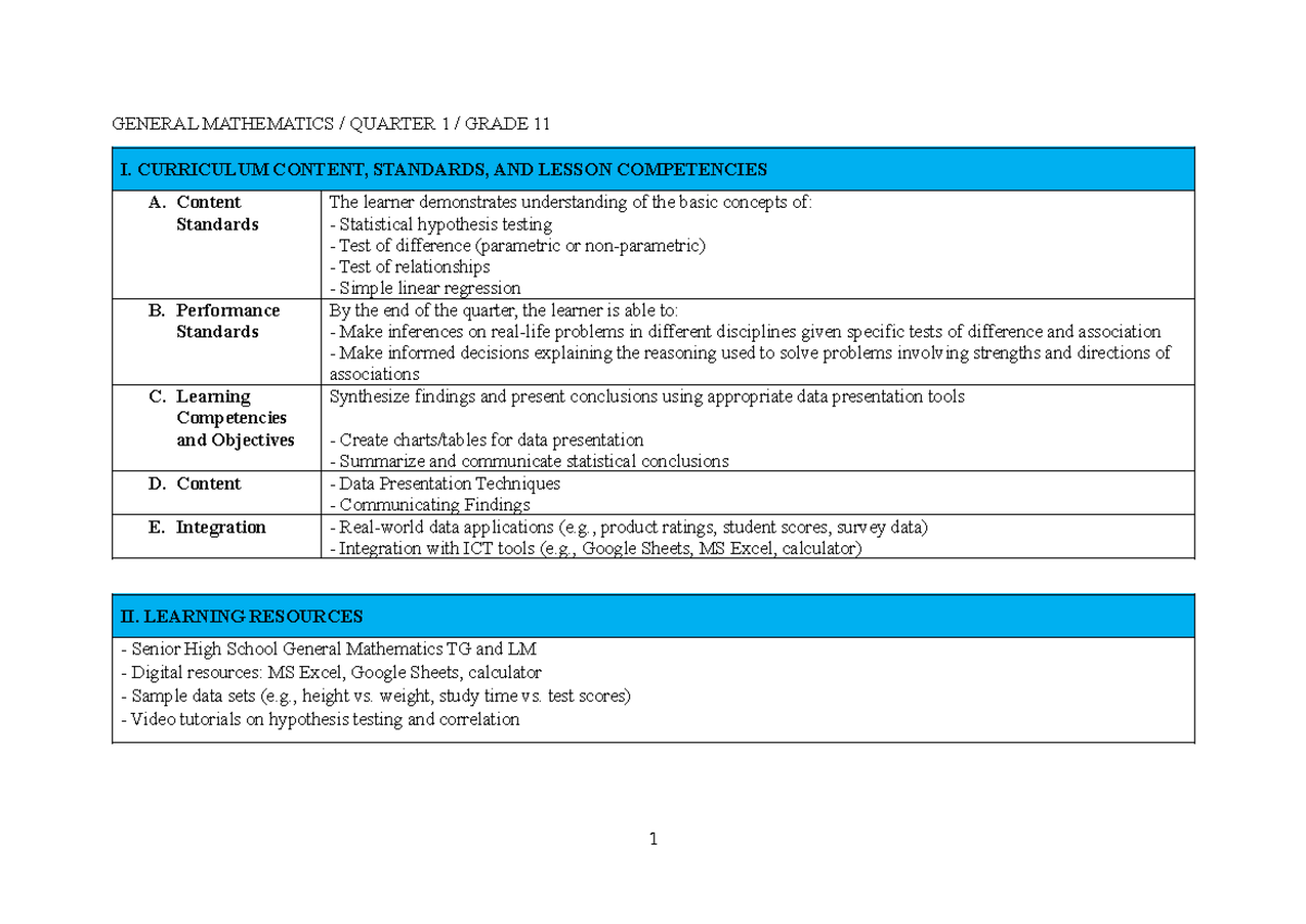 GENERAL MATHEMATICS GRADE 11 Q1: Hypothesis Testing & Data Analysis ...