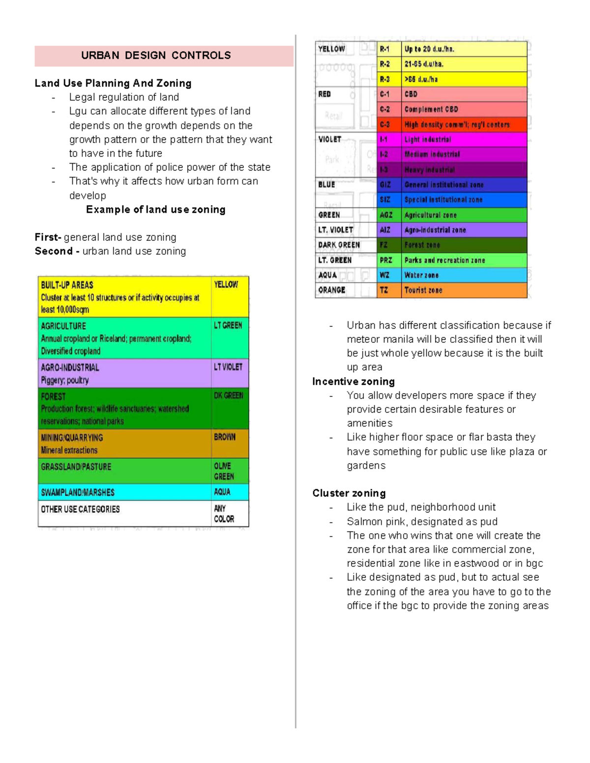 Planning 3 Reviewer: Urban Design Controls and Land Use Zoning - Studocu