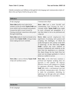 Topic 7 School AND Workplace Decorum - Introduction Despite the ...