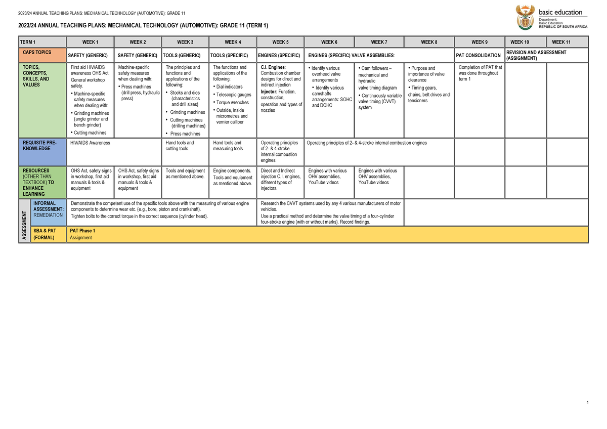 1.060 ATP 2023-24 Gr 11 Mechanical Technology Auto Final Exam Guide ...