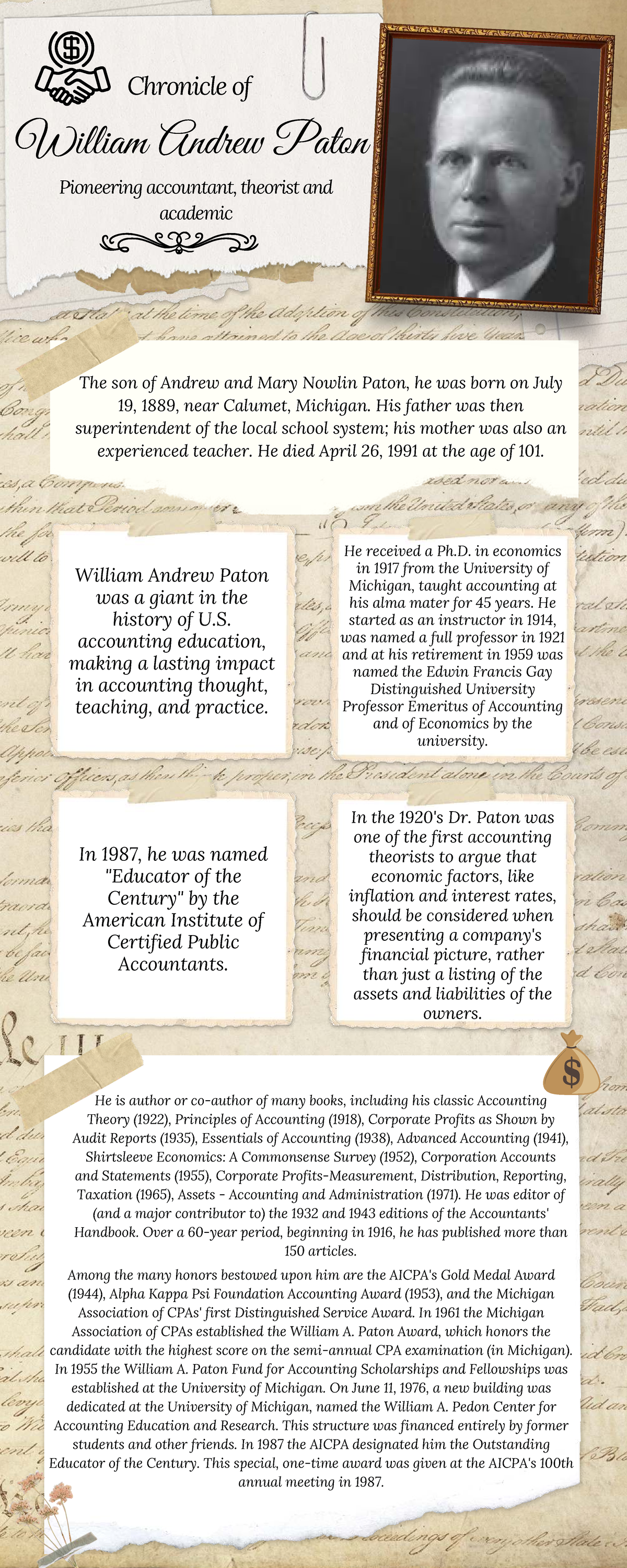 Chronicle of William A. Paton: Pioneer in Accounting Education - Studocu