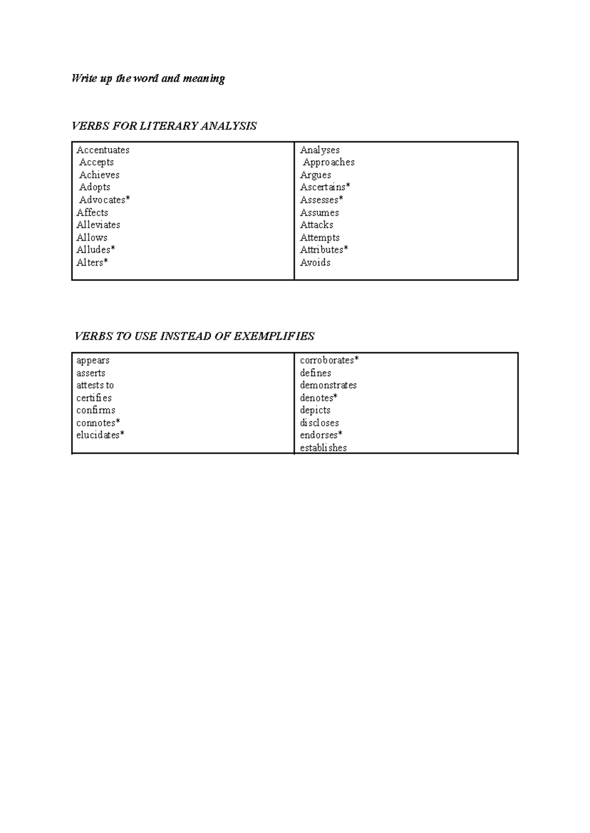 Verbs - Write up the word and meaning VERBS FOR LITERARY ANALYSIS ...