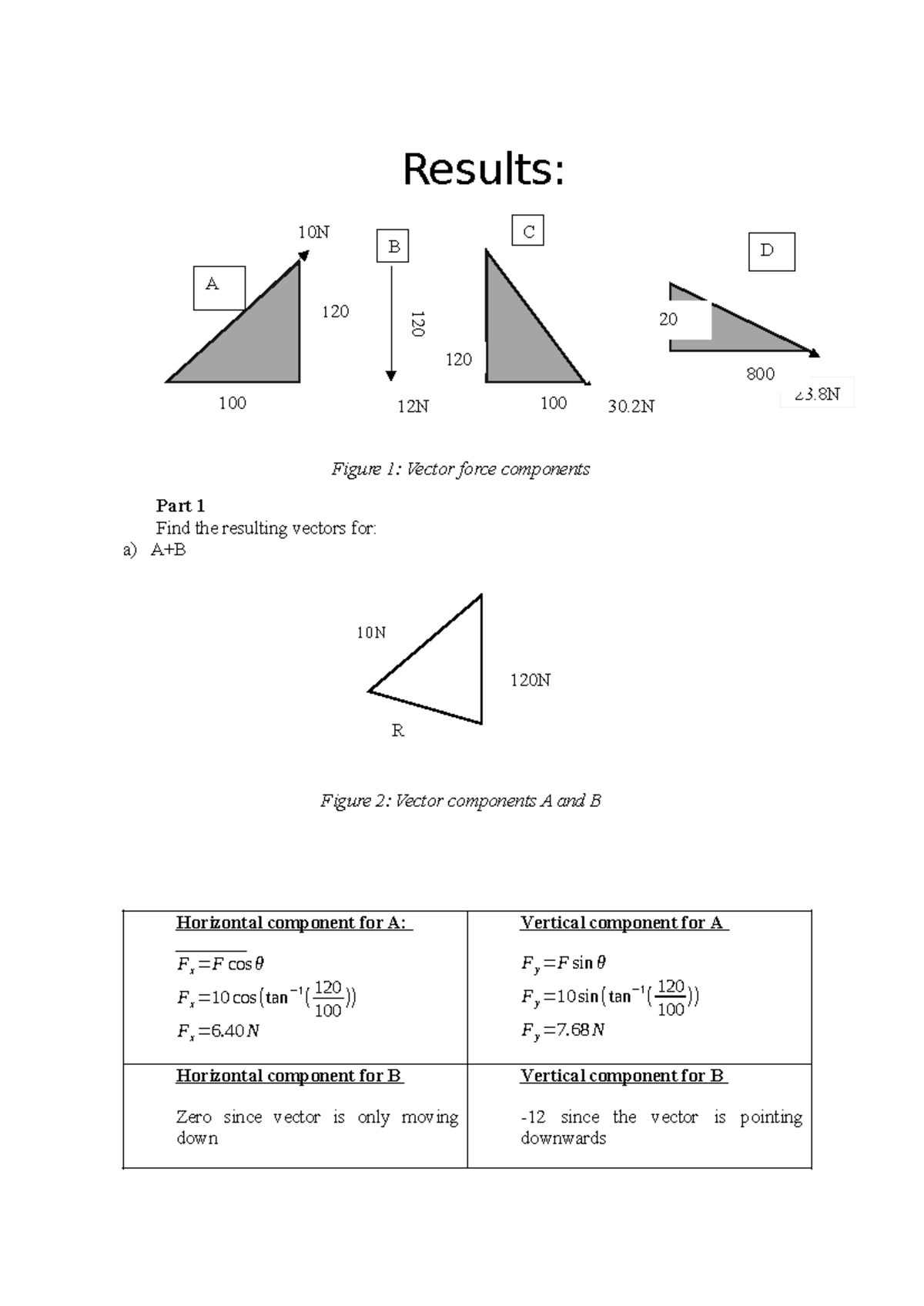 MM103 - Resultant Vectors and Force Components Analysis - Studocu