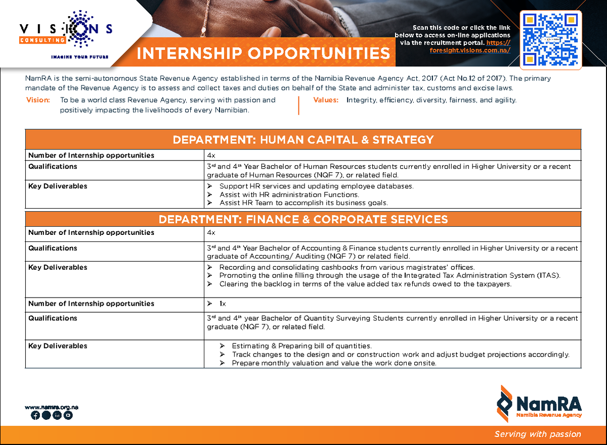 Namra Internship Opportunities 48C04: HR, Finance & Quantity Surveying ...